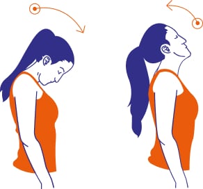 Nyak-váll régiót átmozgató gyakorlatok
